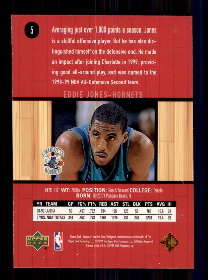 1999-00 UPPER DECK HARDCOURT #5 EDDIE JONES CHARLOTTE HORNETS - Image 2 of 2