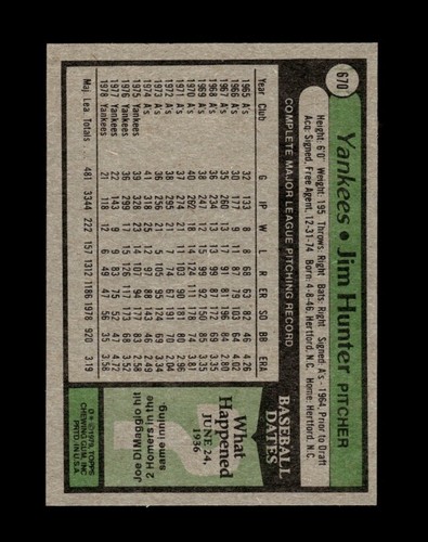 1979 Topps Set-Break #670 Jim Hunter NM-MT OR BETTER *GMCARDS* - Picture 2 of 2