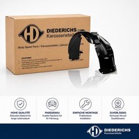 Verkleidung Radhaus Vorne Rechts Diederichs 1016008 FÜR Audi