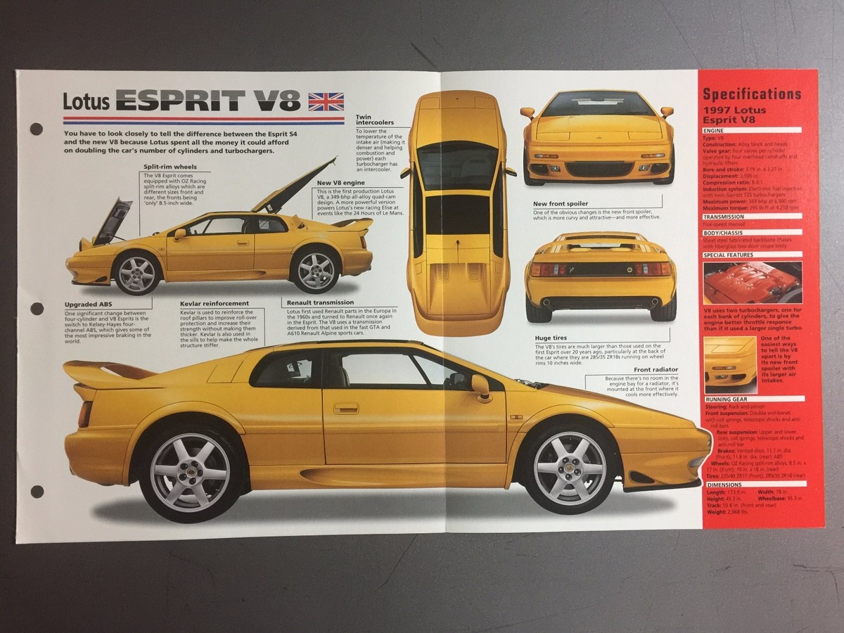 1996 Lotus Esprit V8 IMP 