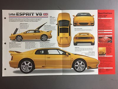 1996 Lotus Esprit V8 IMP 