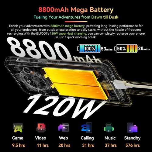 Blackview BL9000 5G Rugged Phone: Dual Display: 12Gb + 512Gb 8800mAh 120W Charge - Picture 8 of 19