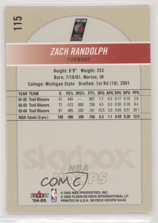 2004-05 NBA Hoops Zach Randolph #115 - Image 2 of 2
