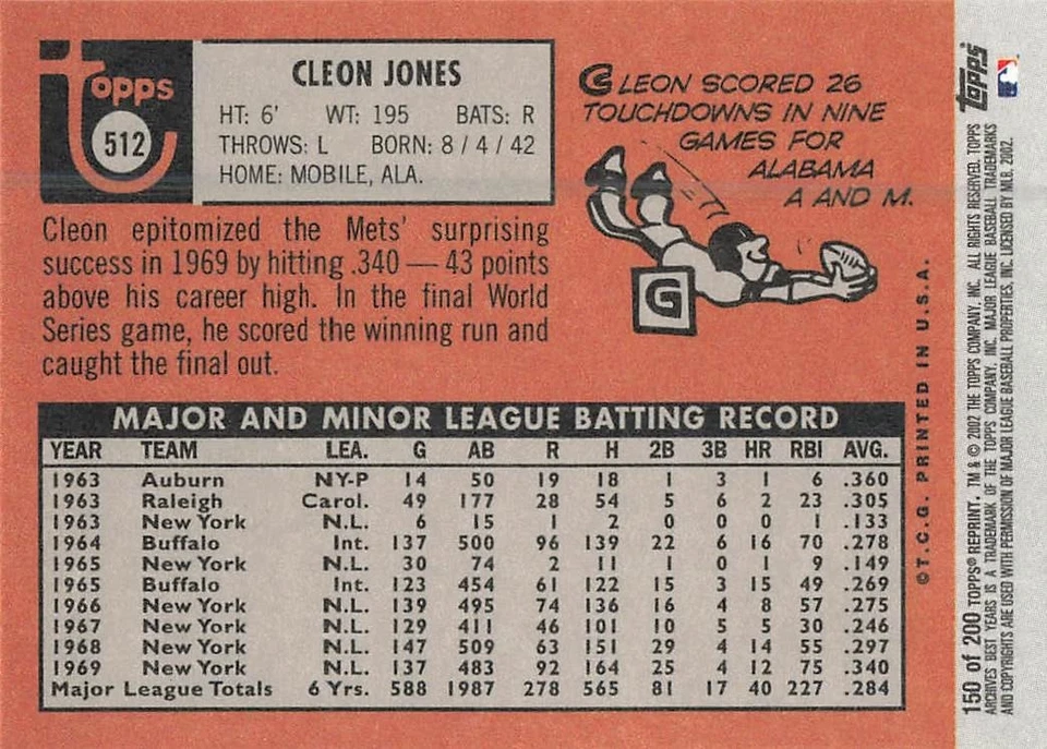 CLEON JONES 2002 TOPPS ARCHIVES BASEBALL #150 - Image 2 of 2
