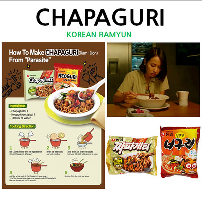 Chapaguri 2 Set Oscars 2020 Parasite Movie Chapagetti Neoguri 2 2