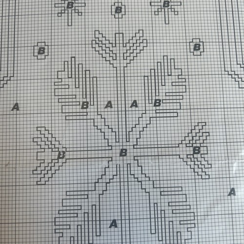 WOMENS CHRISTMAS SNOWFLAKE JUMPER 32”-38” VTG 80’s DK KNITTING PATTERN EMU 2389 - Picture 3 of 3