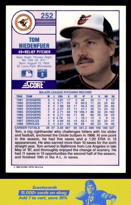 1989 Score Tom Niedenfuer In person Autograph/Auto #252 Baltimore Orioles - Image 2 of 2