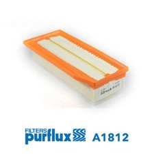 Luftfilter für Dacia Duster HM HS Logan MCV Sandero 2 | 23827847