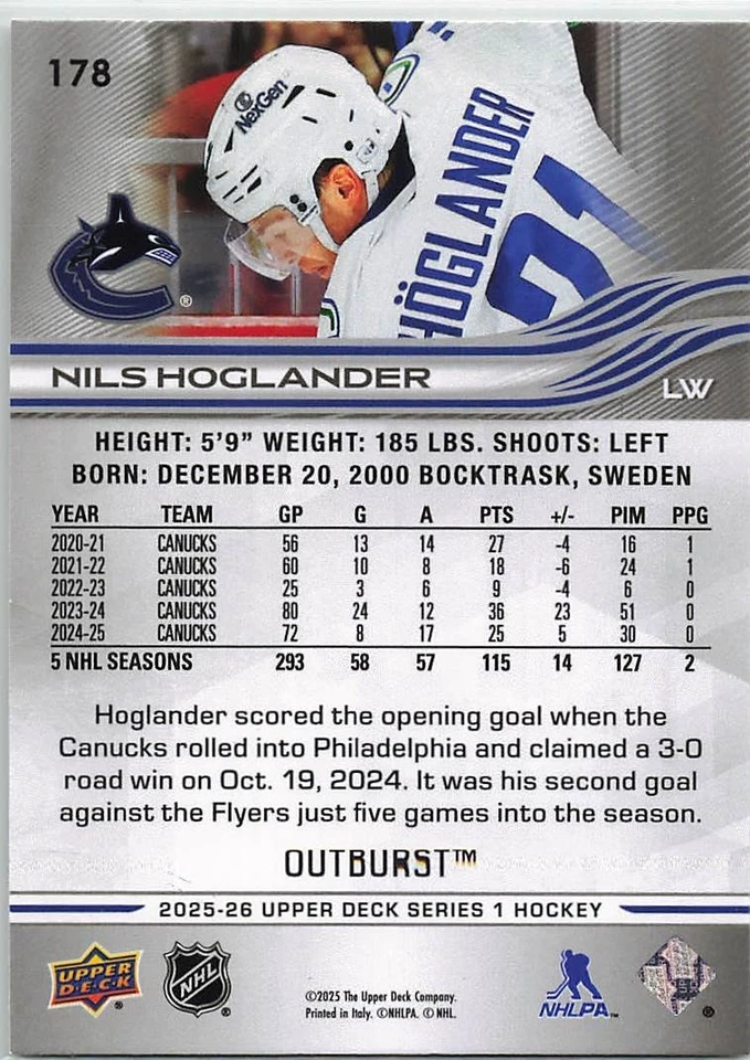 2025-26 Upper Deck Series 1  OUTBURST  Nils Hoglander - Image 2 of 2