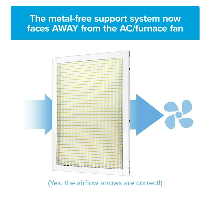 4 Filters Filtrete by 3M 15x20x1 HVAC Pollen Furnace Air Filter MPR 800