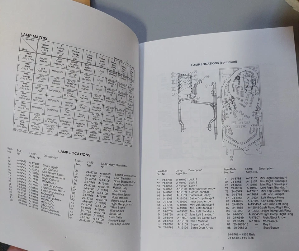 Bally The Shadow Pinball Operators Handbook. 1994 - Image 3 of 4