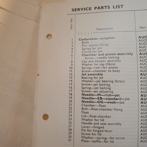BMC Original SU Carburetter Parts List For Wolseley Hornet type HS2 AUC976 - Picture 4 of 5