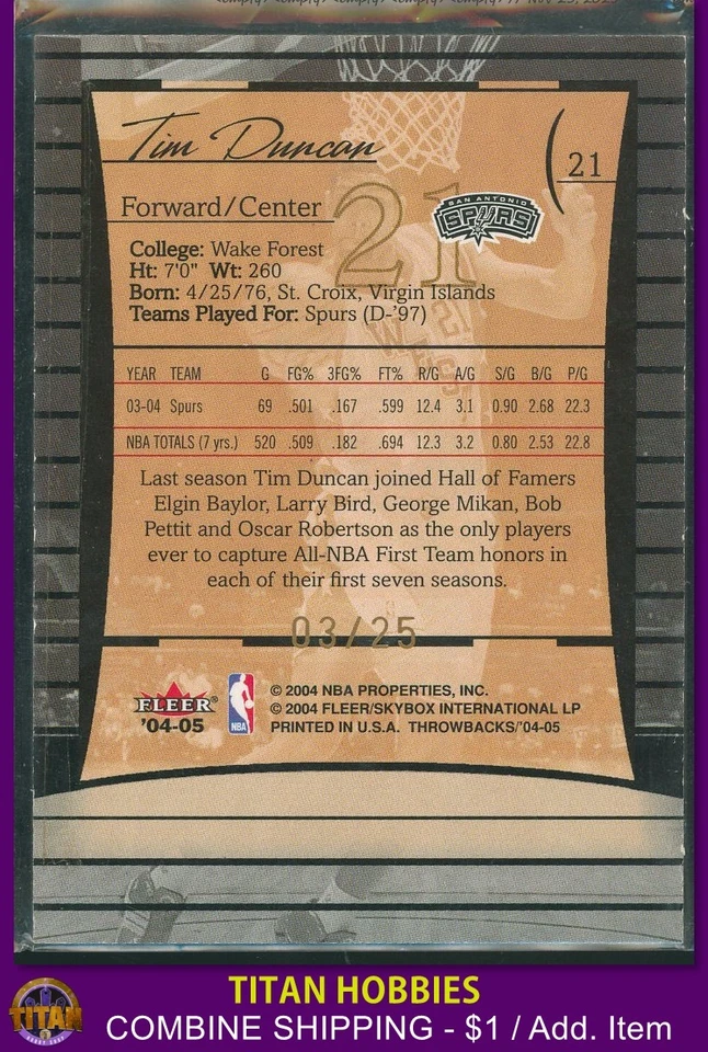 2004-05 Fleer Throwback RED RUBIES #21 Tim Duncan Parallel RED /25 SSP - Image 2 of 2