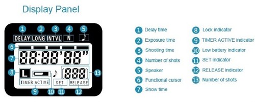 Timer Remote Control Cord For Sony A58 A6000 A5100 HX400 HX60 A7 A7R II DSLR - Picture 4 of 10