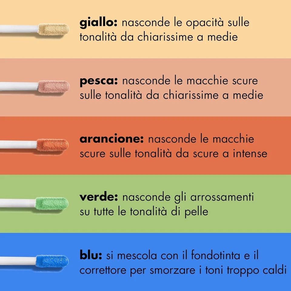 Камуфляжный корректор цвета, увлажняющий и долговечный корректор цвета для маскировки - Изображение 3 из 4