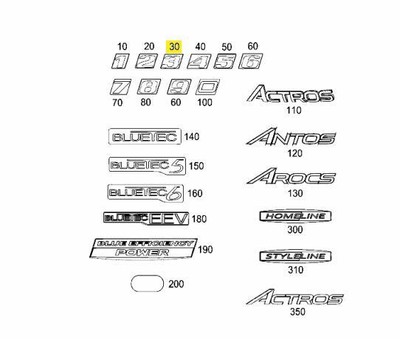 Genuine Mercedes-Benz A9608170314 â€˜3â€™ Name Plate Badge Emblem 