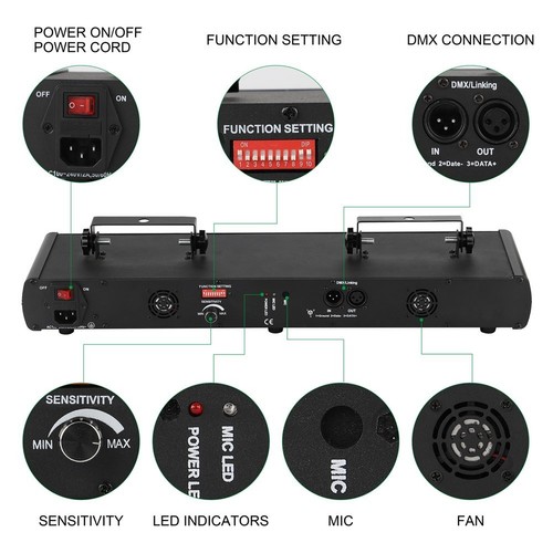 Laser Stage Light Bar 5 Eyes RGBYC Stage Beam DJ Disco Party Lighting DMX512 - Picture 9 of 14
