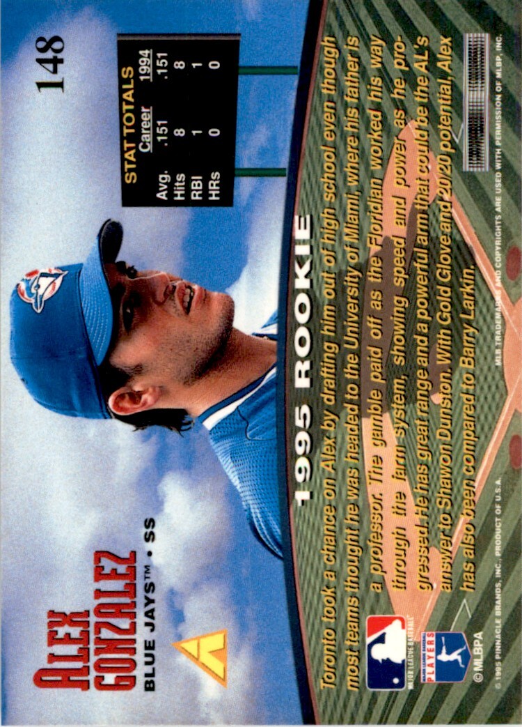 1995 Pinnacle Zenith Alex Gonzalez . Toronto Blue Jays #148 | eBay