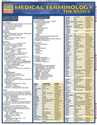 Medical Terminology: The Basics | a QuickStudy Laminated Reference Guide | 2024