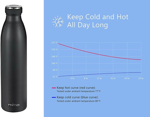 25oz Black Stainless Steel Thermal Insulated Bottle Miho Sports Travel Bottle - Picture 5 of 6