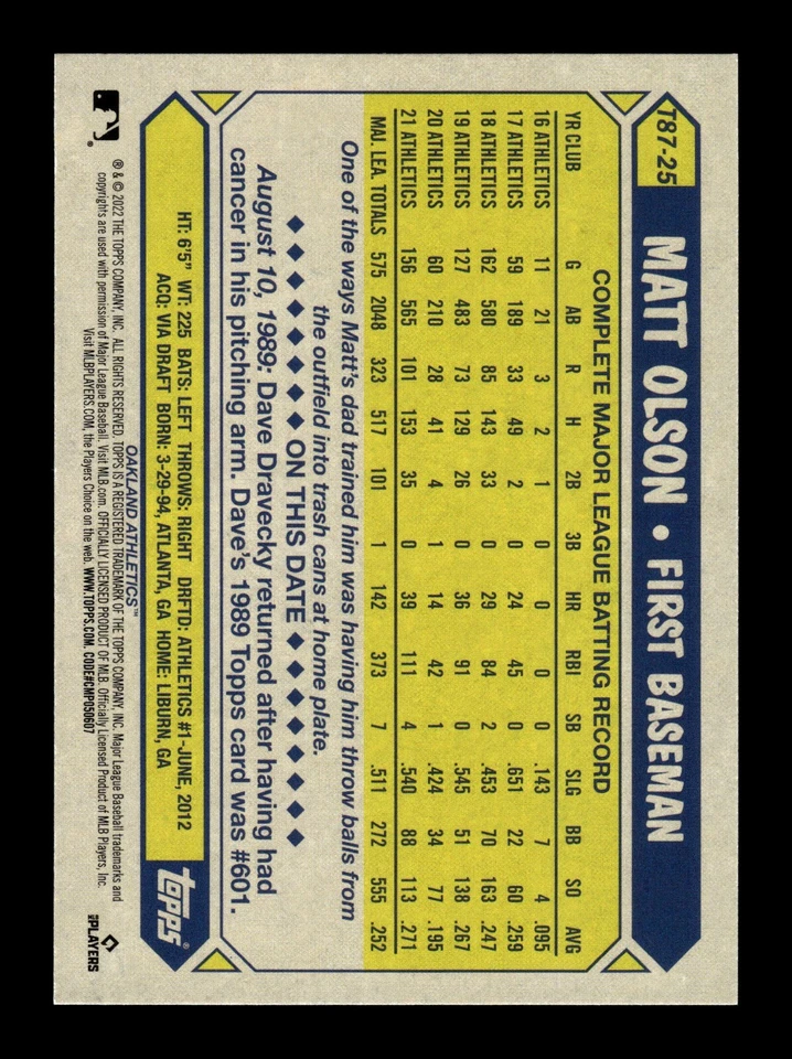 MATT OLSON ⚾ 2022 Topps 35th Anniversary 1987 Retro #T87-25 Oakland Athletics - Image 2 of 2