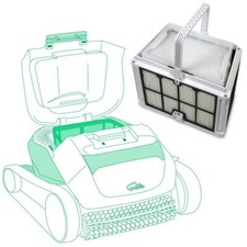Feinfilter FLUX für Poolroboter Dolphin E40i...