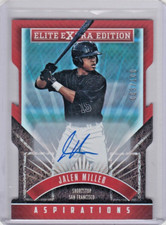 2015 elite extra edition #'d 3/100 aspirations Jalen Miller no. 96