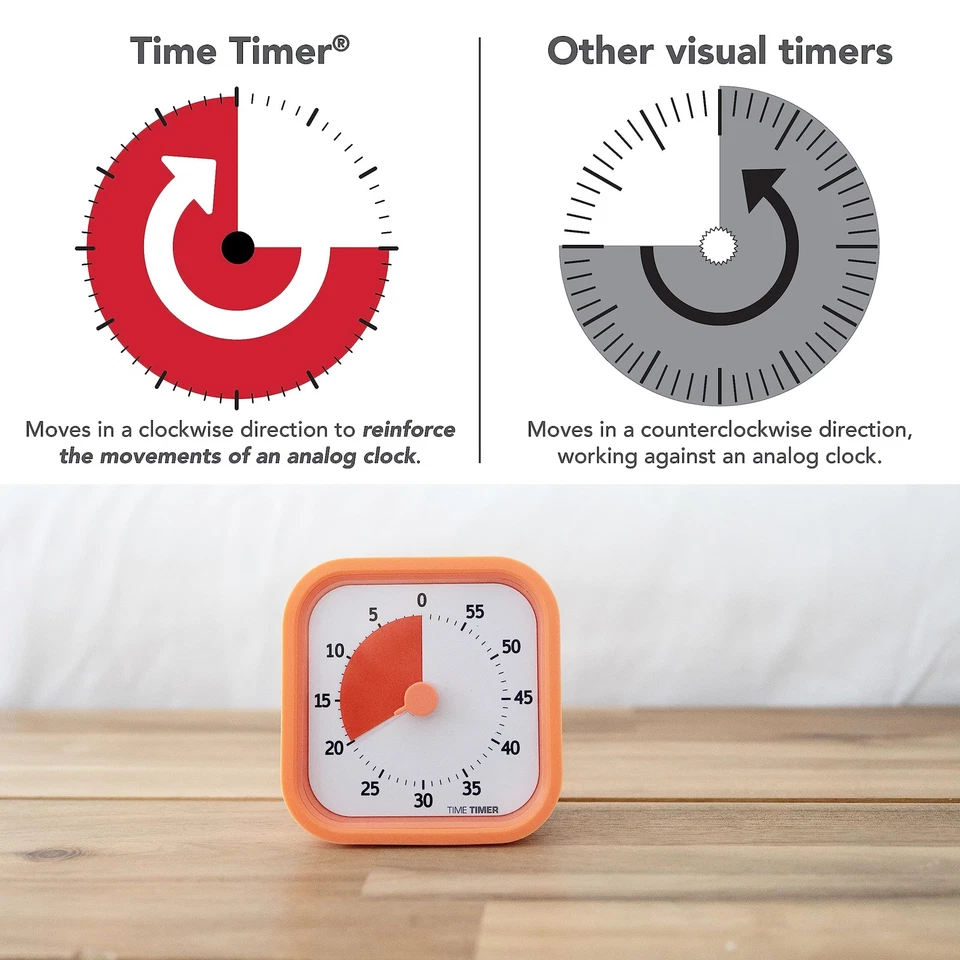 Time Timer Home Mod - 60 Minute Kids Visual Timer Home Edition - For - Image 3 of 4