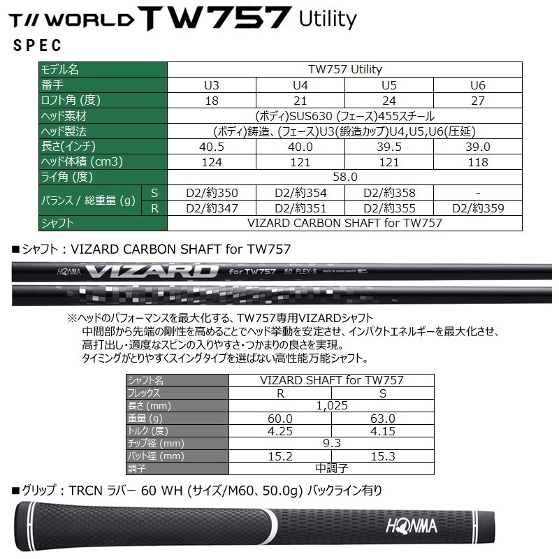 HONMA Tour World 22 TW757 Utility Hybrid Club U4 21 Vizard HONMA Tour World 22 TW757 Utility Hybrid Club U4 21 Vizard