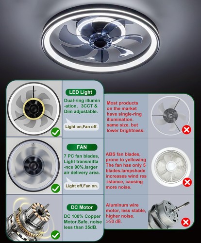 Ceiling Fan With Dimmable Light 20'' Adjustable Wind Speed With Smart APP Remote - Picture 7 of 13