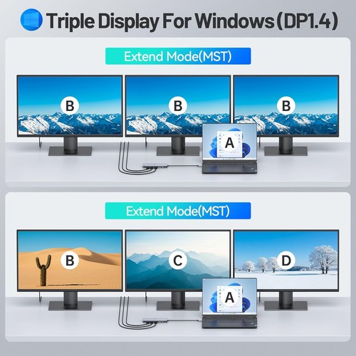 USB C Docking Station 13-in-1 Quad Display 8K DP HDMI VGA 10Gbps PD 100W - Picture 6 of 11