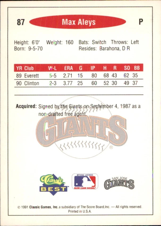 Max Aleys 1991 Classic Best #87 RC San Jose Giants FREE SHIPPING AutographDen - Image 2 of 2