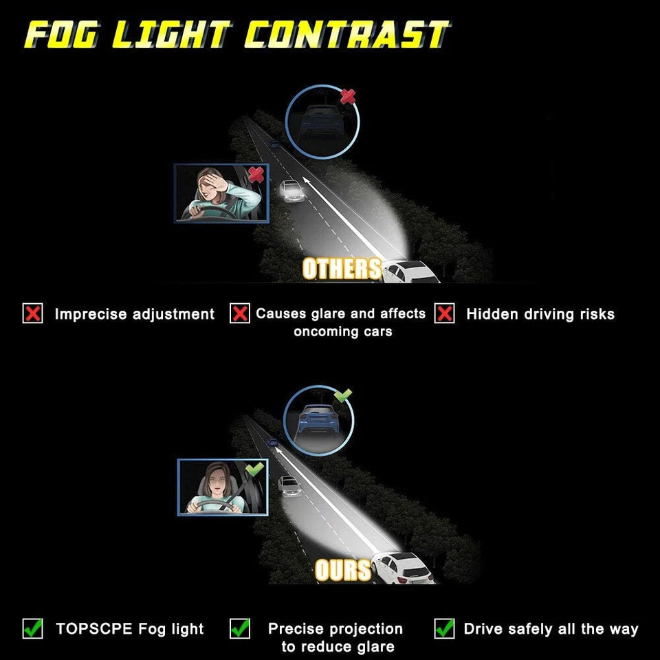 For Chrysler Sebring 2008-2010 Clear Lens Pair Front Bumper Fog Lights Lamps — 第 4/4 张图片