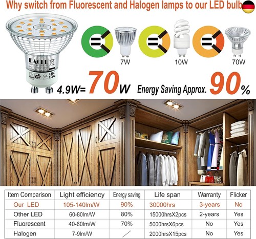 EACLL GU10 LED Warmweiss 4.9W Ersetzt 70W Halogen Leuchtmittel, 4er-Pack. 515 - Bild 3 von 14