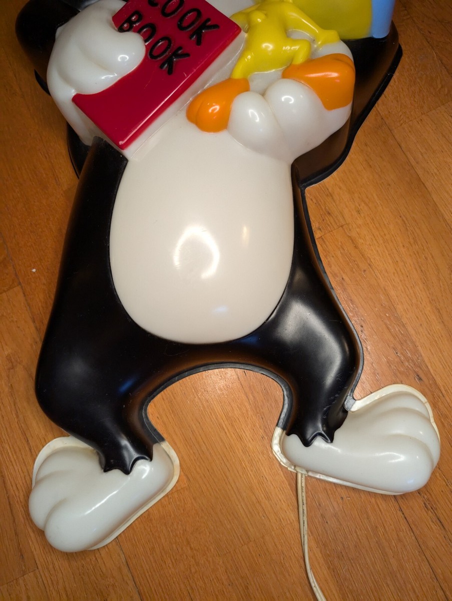 Vintage RARE Headlites Looney Tunes Sylvester And Tweety Wall