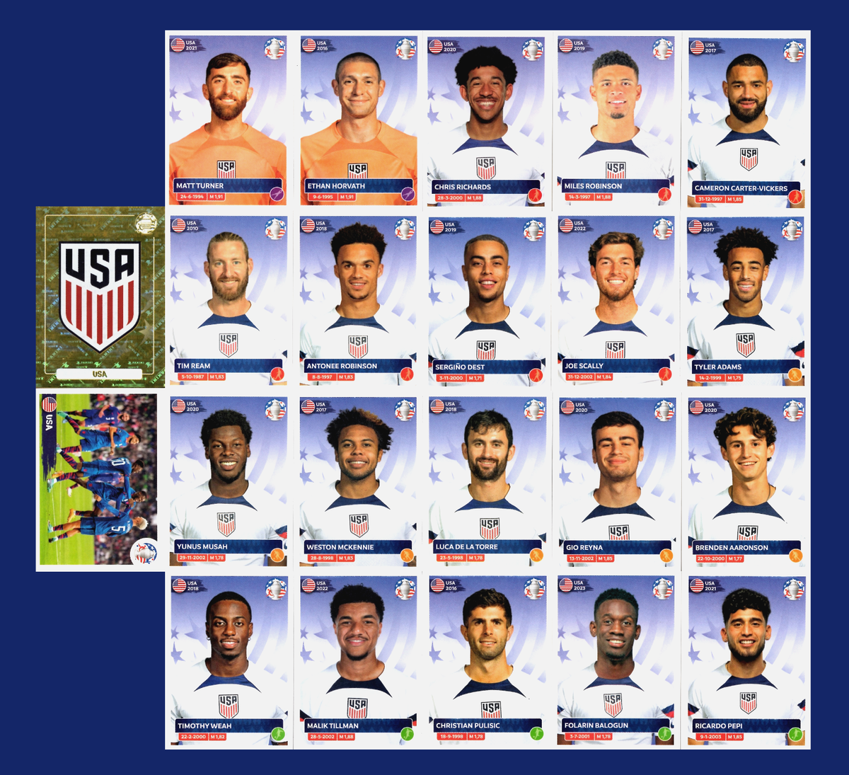 Gold Cup Current Usmnt Roster Concacaf Usmnt Roster Usmnt Roster