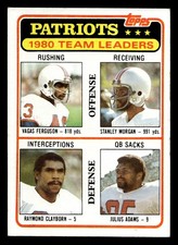 Ferguson / Stanley Morgan / Clayborn / Adams 1981 Topps #94 Patriots