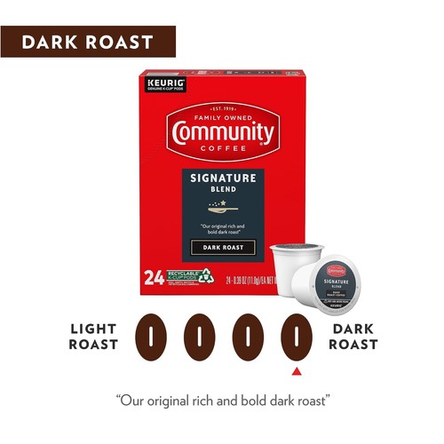 Community Coffee Signature Blend 72 Count Coffee Pods Dark Roast Compatible w... - Picture 8 of 9
