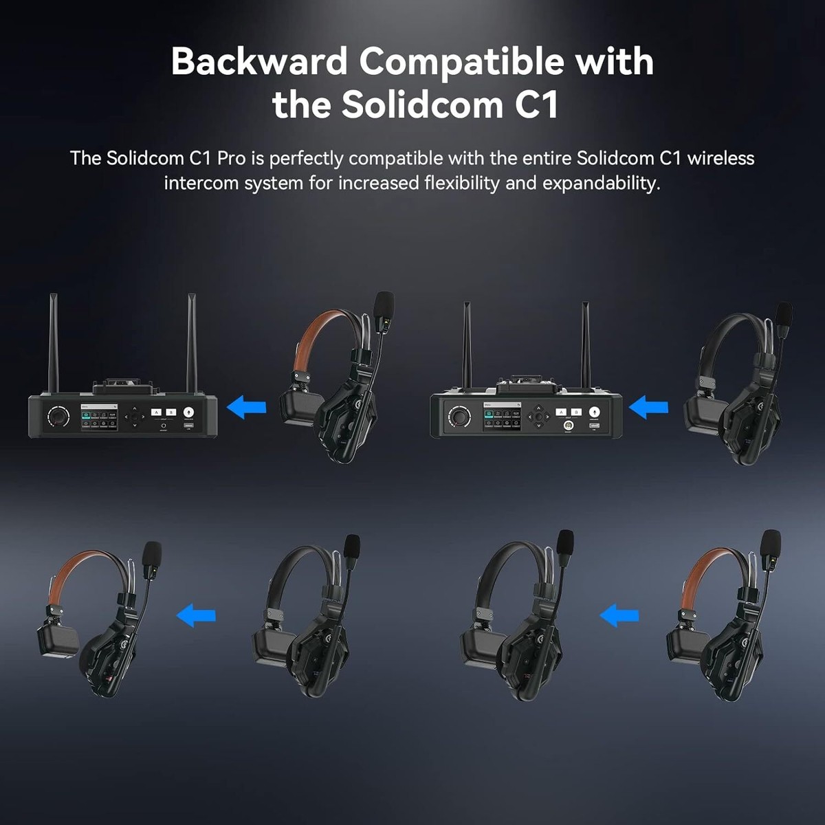 Hollyland Solidcom C1 Pro 9SHUB Full Duplex Wireless Headset
