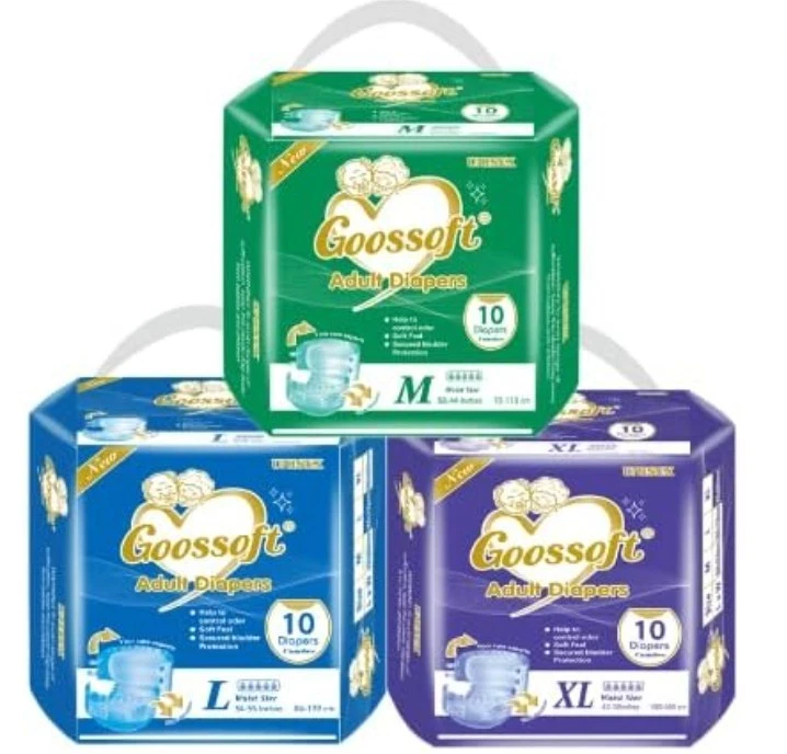 BOX 18 x 10 of Adult Inco Pads with PE backing| XL | Budget Care Diaper