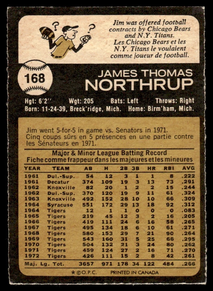 1973 O-Pee-Chee Jim Northrup Detroit Tigers #168 - Image 2 of 2