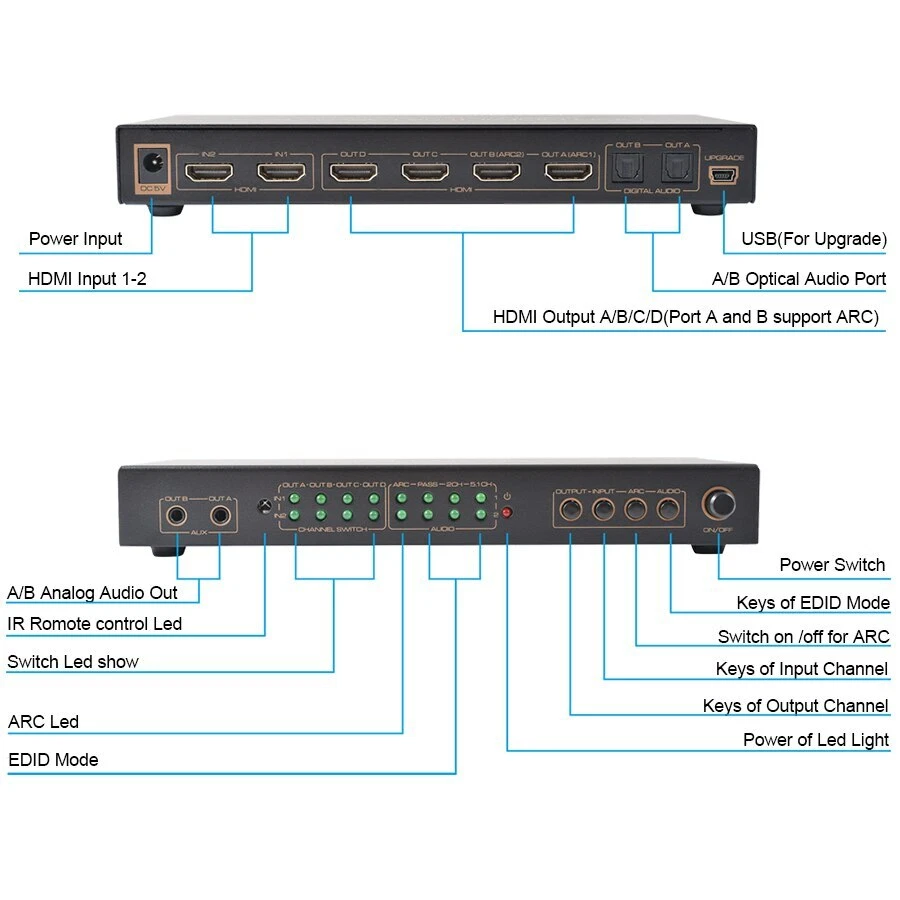 HDMI Matrix 4K 2x4 Splitter Audio 60Hz Control AUX Video Switcher Remote ARC New - Image 3 of 4