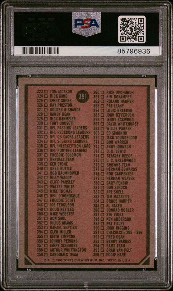1980 TOPPS FOOTBALL #391 CHECKLIST #265-396 PSA 8 NM-MT | eBay