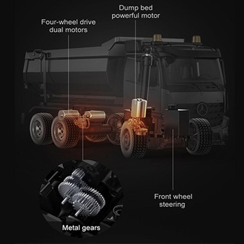 DoubleE E590003 1/20 RC Dump Truck 6*6 RTR Electric Lifting Tipper Vehicle Sound - Picture 10 of 10