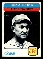 1973 Topps Baseball AT Leader - Ty Cobb #471 lower grade Detroit Tigers