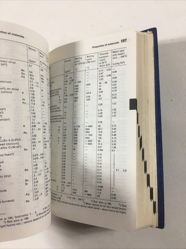 Automotive Handbook - Bosch (1st English Edition, Paperback, 1976) - Picture 7 of 13
