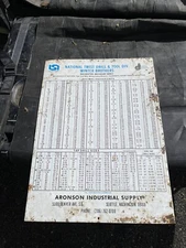 Vintage National Twist  Fraction Wire Drill Tap Sizes Decimal Chart Metal Sign