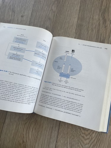 Computer Networking Textbook Hard Cover James F Kurose Keith W Ross 4th Edition - 第 18/19 張圖片