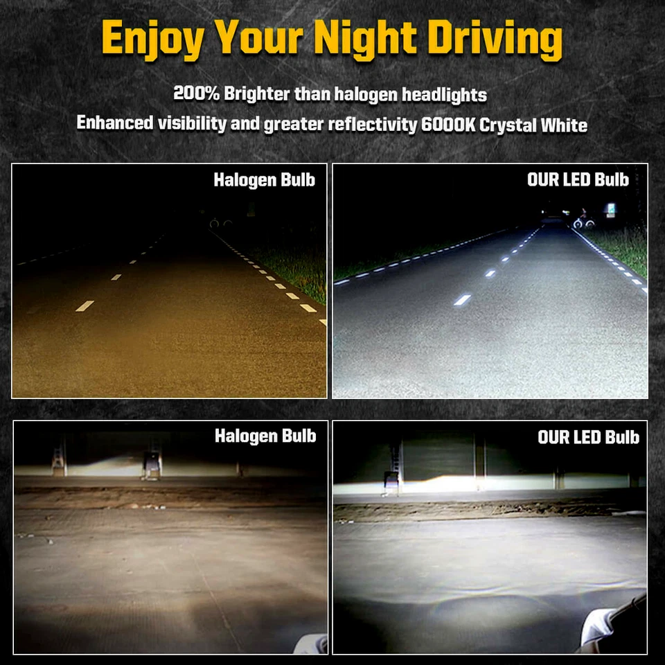 LED Headlight Fog Light High Low Beam H11 9006 H4 H7 H13 9005 9004 9007 9008 880 - Image 3 of 4