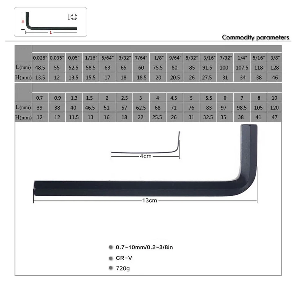 Allen Wrench Hex Key Set 30pcs SAE Metric Combination Repair Kit - Image 2 of 4